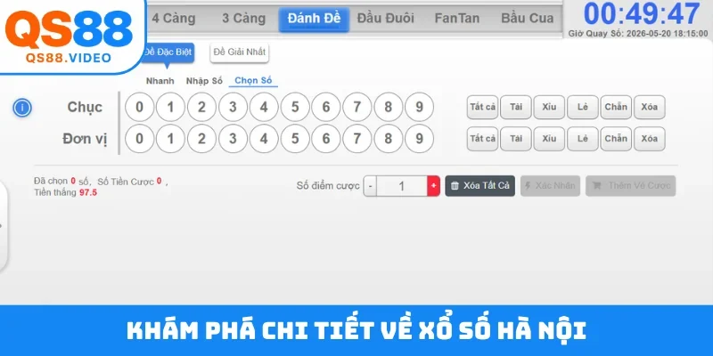 Khám phá chi tiết về xổ số Hà Nội